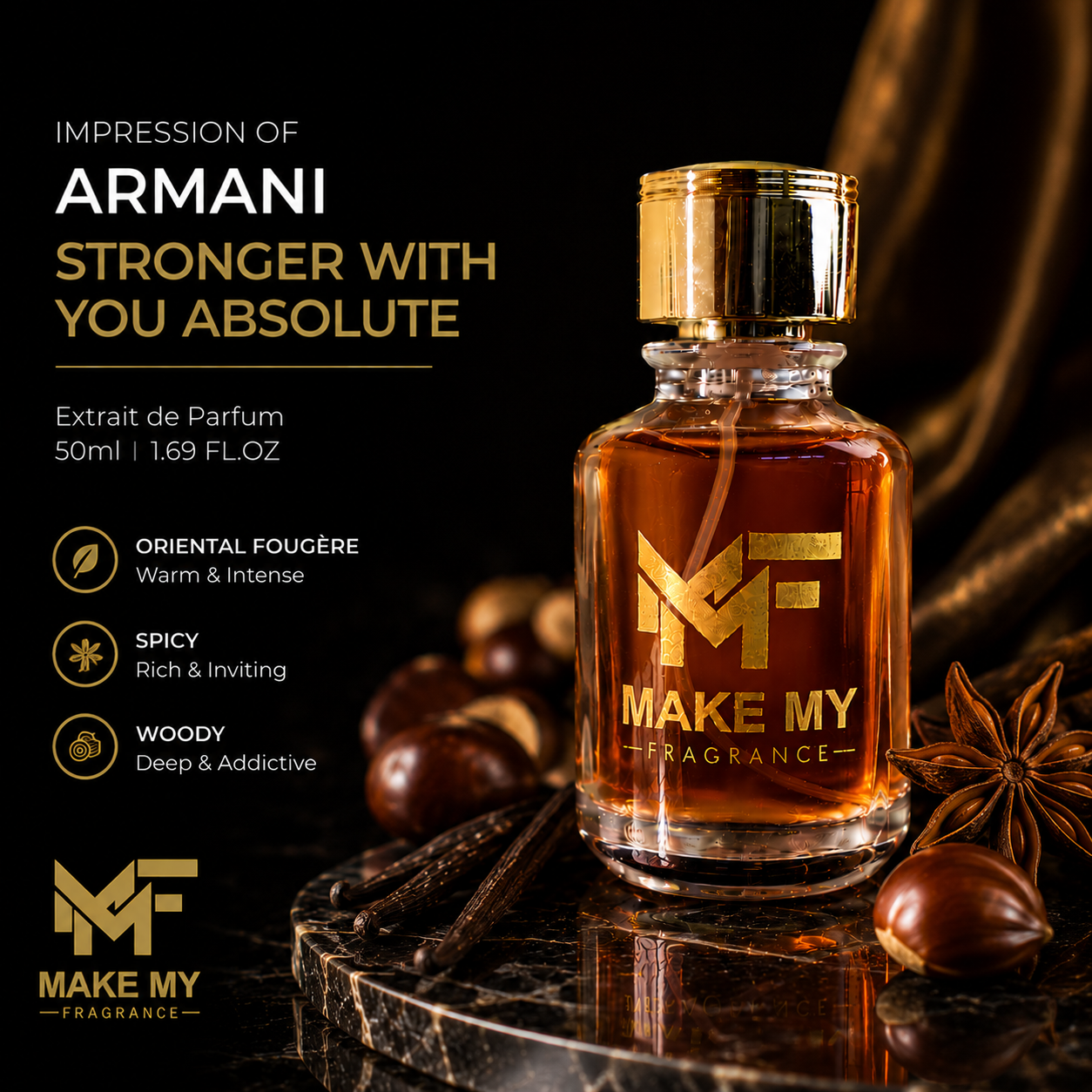 Impression of Armani Stronger With You Absolute