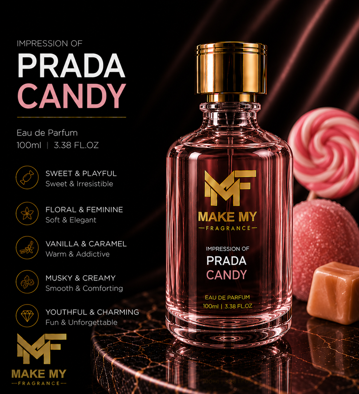 Impression of Prada Candy