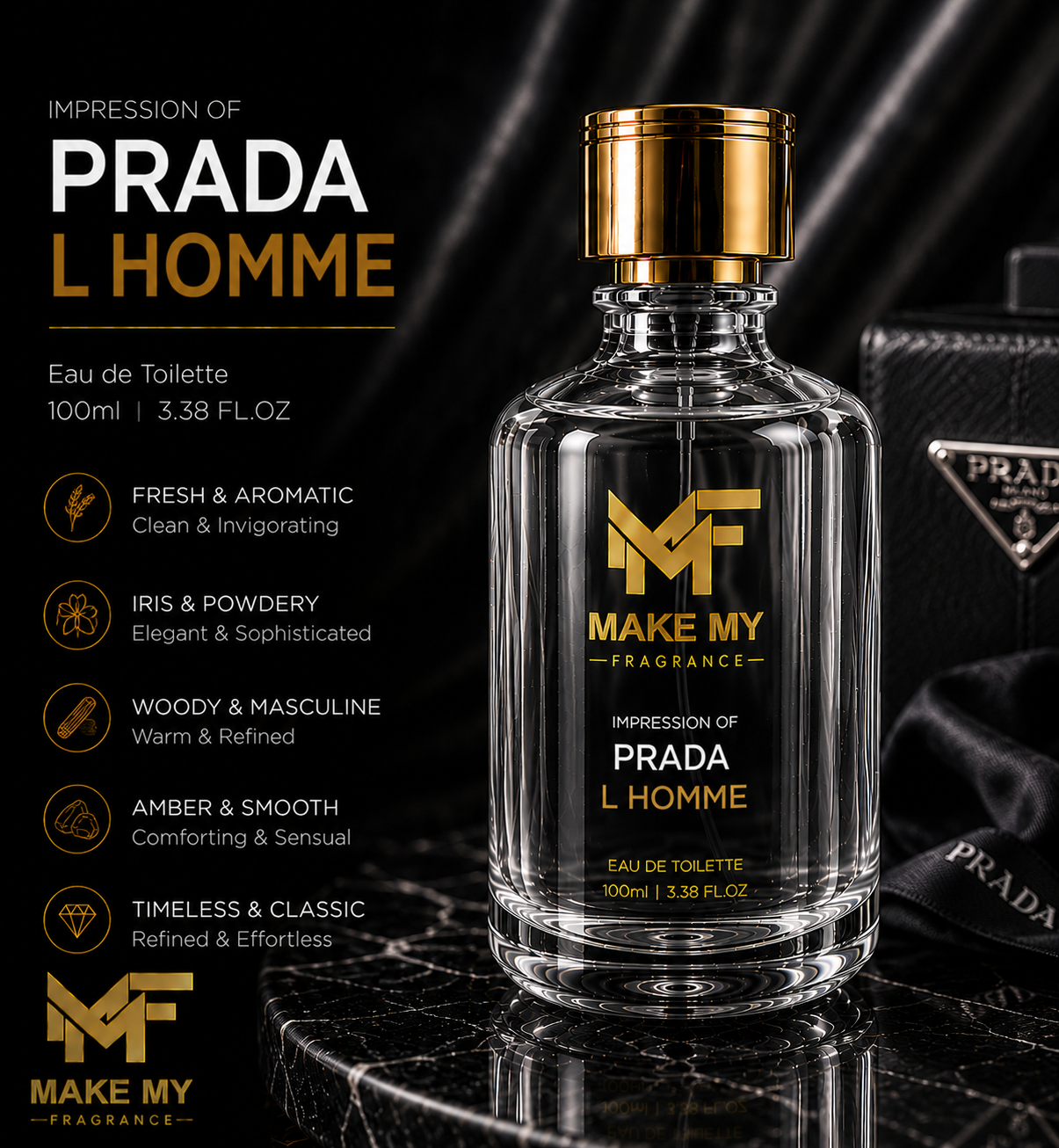 Impression of Prada L Homme